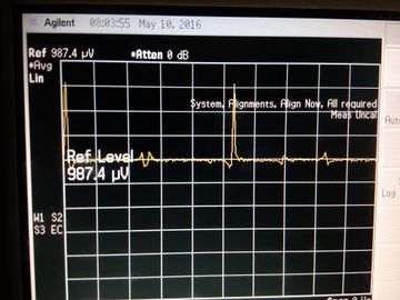 The experimental scheme of four-wave mixing process.