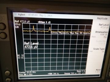 The Raman signal we had got while were scanning the cavity.